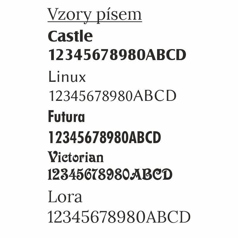 Vzory písem pro plechová čísla – Castle, Linux, Futura, Victorian, Lora